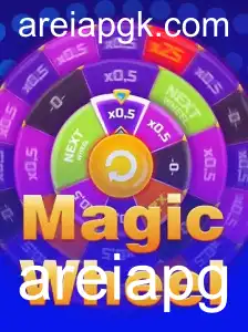 MagicWheel: Explorando as Regras e Introdução ao Jogo